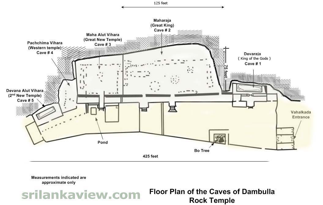 Dambulla Rock Cave Temple Plan  